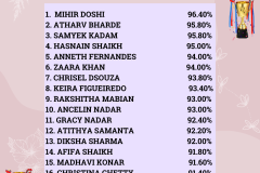 SSC RESULT FLYER 2024-2025 - 3